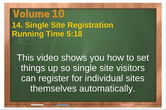 PLR 4 WordPress Vol 10 Video 14 Single Site Registration