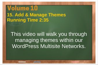 PLR 4 WordPress Vol 10 Video 15 Add & Manage Themes
